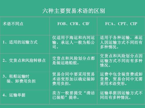 中歐班列運費價格、中歐班列的起點和終點、中歐班列物流公司、中歐班列一列多少箱集裝箱、中歐班列運費價格、中歐班列線路、中歐班列經(jīng)過哪些地方、中歐班列運費和海運對比、中歐班列途徑哪些國家、中歐班列線路圖、