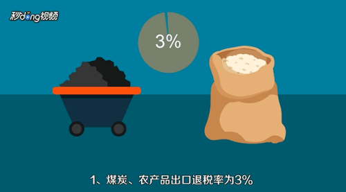 出口退稅怎么計算？