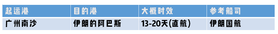 伊朗專線 伊朗國(guó)際空運(yùn)國(guó)際物流 伊朗海運(yùn)物流船期查詢貨物追蹤