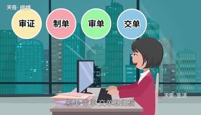國際物流 國際貨運代理 貨運代理公司 航空國際貨運 ?？章?lián)運 多式聯(lián)運