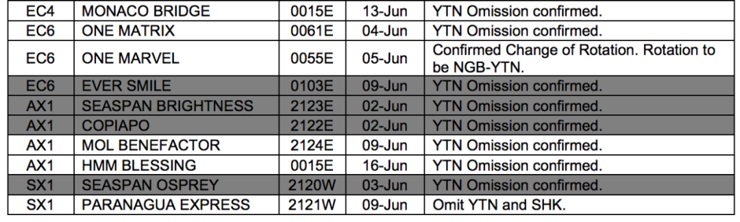 國際貨運(yùn)代理公司 國際物流，亞馬遜頭程FBA尾程派送海運(yùn)專線陸運(yùn)專線，多式聯(lián)運(yùn)雙清包稅門到門