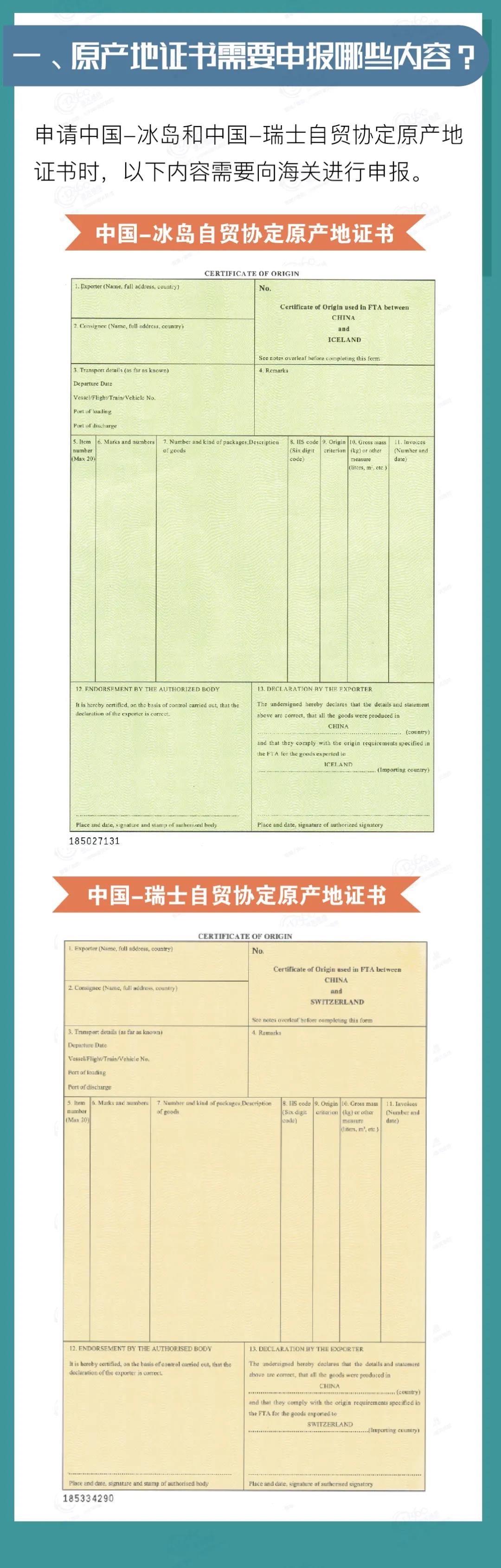 中國-冰島、中國-瑞士自貿(mào)協(xié)定原產(chǎn)地證書申報(bào)指南