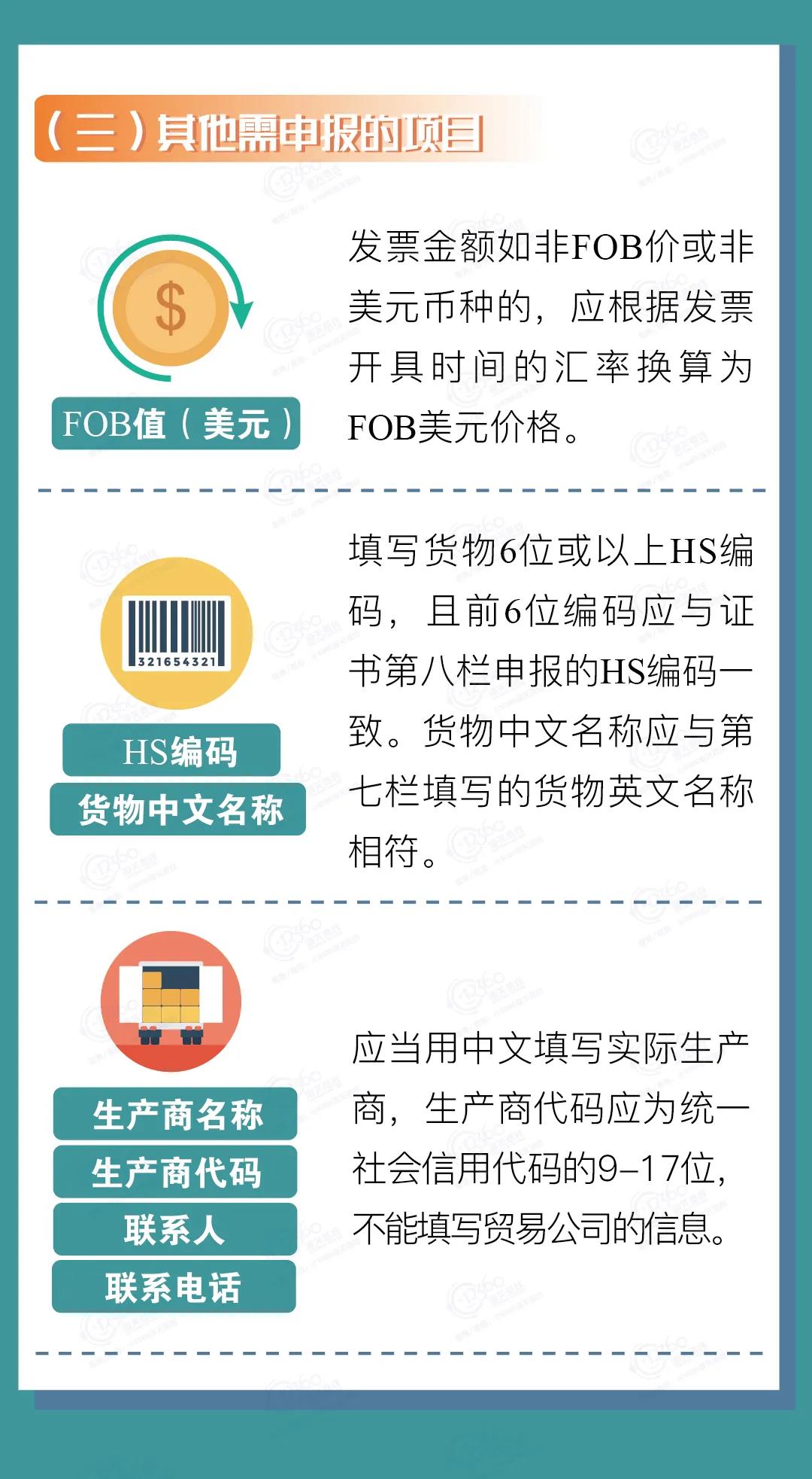 中國-冰島、中國-瑞士自貿(mào)協(xié)定原產(chǎn)地證書申報(bào)指南
