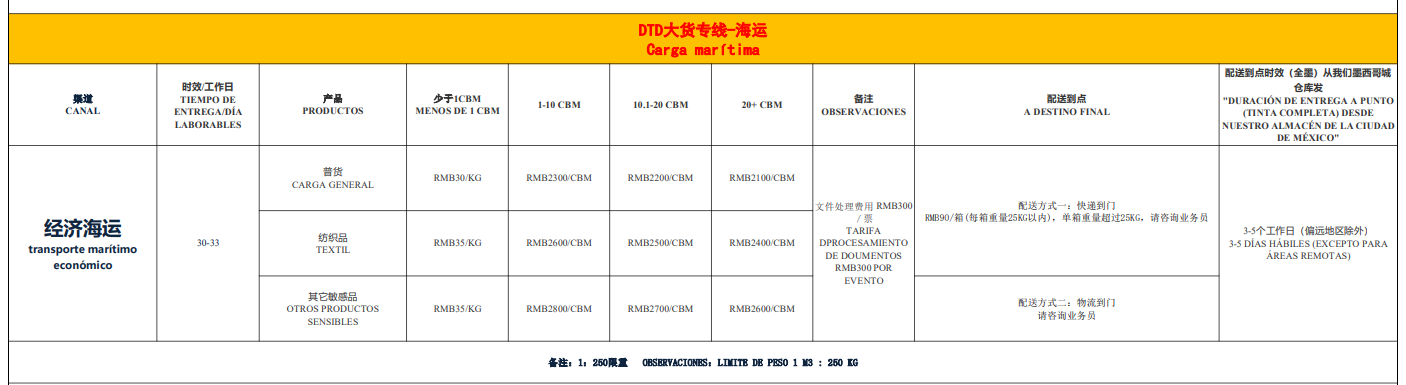 墨西哥海運(yùn)專線 墨西哥空運(yùn)價格 墨西哥快遞查詢 墨西哥?？砧F多式聯(lián)運(yùn)國際貨運(yùn)代理