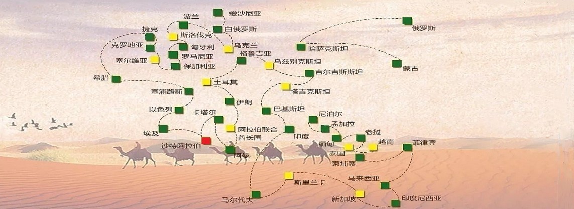 中亞專(zhuān)線(xiàn) 中亞海運(yùn)船期查詢(xún) 中亞空運(yùn)貨物追蹤 中亞?？章?lián)運(yùn)雙清包稅門(mén)到門(mén)