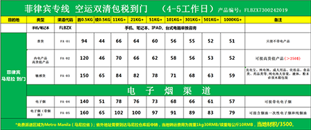 東莞到菲律賓物流 菲律賓國(guó)際貨運(yùn)代理 菲律賓貨運(yùn) 菲律賓空運(yùn) 菲律賓海運(yùn) 菲律賓雙清包稅門(mén)到門(mén)