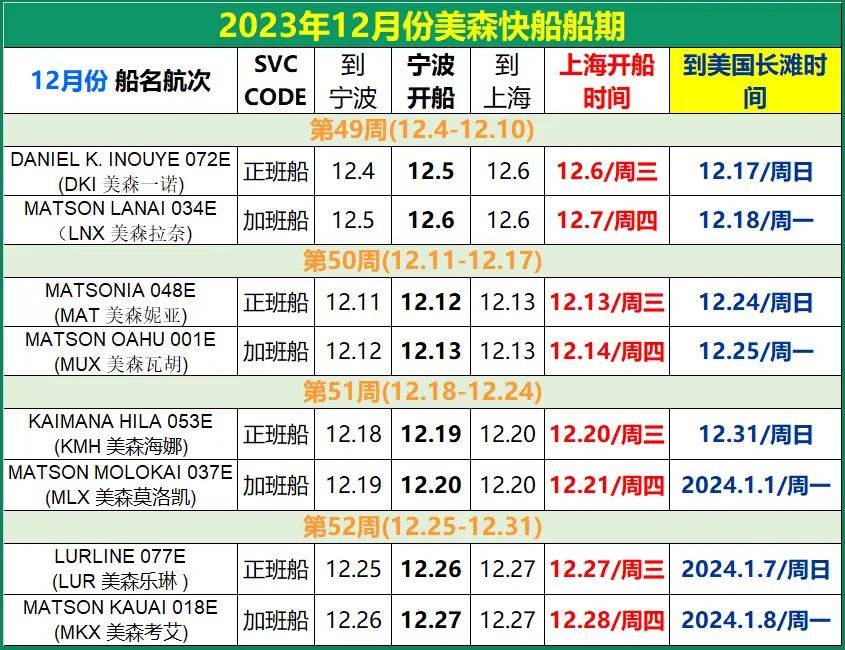 義烏美森快船時效、價格和船期
