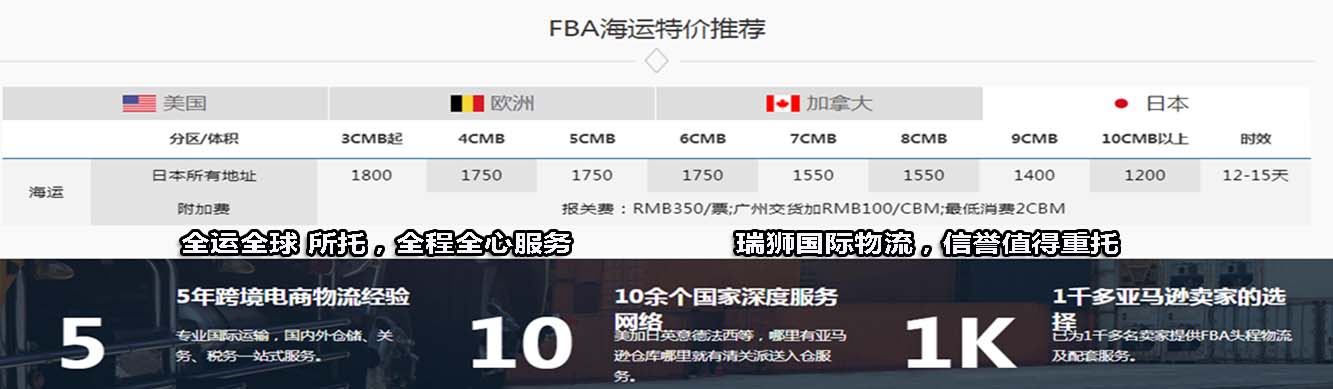 亞馬遜FBA配送服務(wù)是什么意思？有什么優(yōu)勢(shì)？