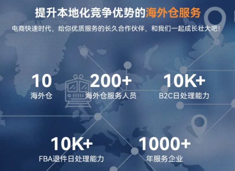 報(bào)關(guān)前的準(zhǔn)備工作對于順利進(jìn)行進(jìn)出口活動至關(guān)重要。以下是報(bào)關(guān)前的一些主要準(zhǔn)備工作： A、 準(zhǔn)備必要文件與證件 ① 商業(yè)發(fā)票： 描述貨物的名稱、數(shù)量、價(jià)格等商業(yè)信息。裝箱單： 詳細(xì)描述貨物的包裝情況，包括毛重、凈重、包裝方式等。 ②提運(yùn)單或運(yùn)輸單據(jù)： 記錄貨物的運(yùn)輸信息，如提運(yùn)單(海運(yùn))、空運(yùn)單(空運(yùn))等。 ③保險(xiǎn)單： 描述貨物的保險(xiǎn)情況，通常涉及貨物的險(xiǎn)別和保額。 ④產(chǎn)地證明： 有些國家或地區(qū)要求提供貨物的產(chǎn)地證明，證明貨物的產(chǎn)地。  ⑤貿(mào)易合同： 包含雙方約定的貿(mào)易條件、價(jià)格、付款方式等詳細(xì)信息。 ⑥進(jìn)口許可證和其他特殊證明： 針對一些敏感商品或目的國特殊要求的貨物，可能需要提供相應(yīng)證明。