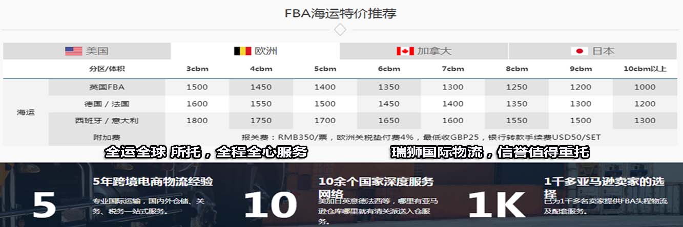 亞馬遜fba頭程物流 亞馬遜fba物流最便宜 亞馬遜物流fba優(yōu)勢 亞馬遜物流做fba 常熟亞馬遜fba頭程物流 亞馬遜fba發(fā)貨物流 亞馬遜物流fba的收費標準 亞馬遜fba物流超重問題 亞馬遜fba物流一些費用詳解 亞馬遜物流fba入倉要求 亞馬遜fba頭程物流雙清包稅 亞馬遜fba物流所提供哪些服務(wù) fba亞馬遜頭程物流服務(wù) 亞馬遜fba快遞物流詳細解析 歐美亞馬遜fba頭程物流 美國亞馬遜fba的物流供應(yīng)商 亞馬遜物流fba退貨政策 為什么用亞馬遜fba物流 亞馬遜fba頭程物流發(fā)貨知識 空運到德國亞馬遜fba物流 亞馬遜fba頭程 亞馬遜fba貨運  亞馬遜fba物流 亞馬遜fba海外倉 亞馬遜fba運輸 亞馬遜fba海運 亞馬遜fba空運