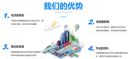 韋立國(guó)際集團(tuán)是一家集船東業(yè)務(wù)、航運(yùn)運(yùn)營(yíng)、海上轉(zhuǎn)運(yùn)、船舶管理、礦業(yè)開發(fā)和鐵路建設(shè)于一體的綜合性集團(tuán)公司。