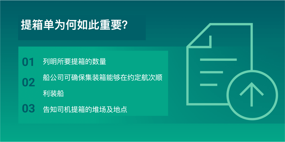 提箱單是什么意思？它包含了哪些重要信息？