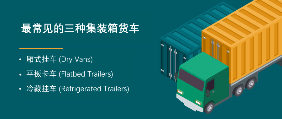 國際物流 國際貨運(yùn)代理 貨運(yùn)代理公司 航空國際貨運(yùn) ?？章?lián)運(yùn) 多式聯(lián)運(yùn)