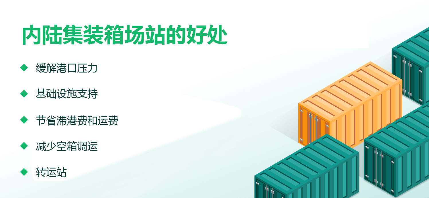 國際物流 國際貨運(yùn)代理 貨運(yùn)代理公司 航空國際貨運(yùn) ?？章?lián)運(yùn) 多式聯(lián)運(yùn)