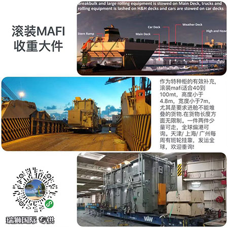 國際貨運代理公司，國際物流，亞馬遜頭程，F(xiàn)BA尾程派送，海運專線，陸運專線，雙清包稅門到門