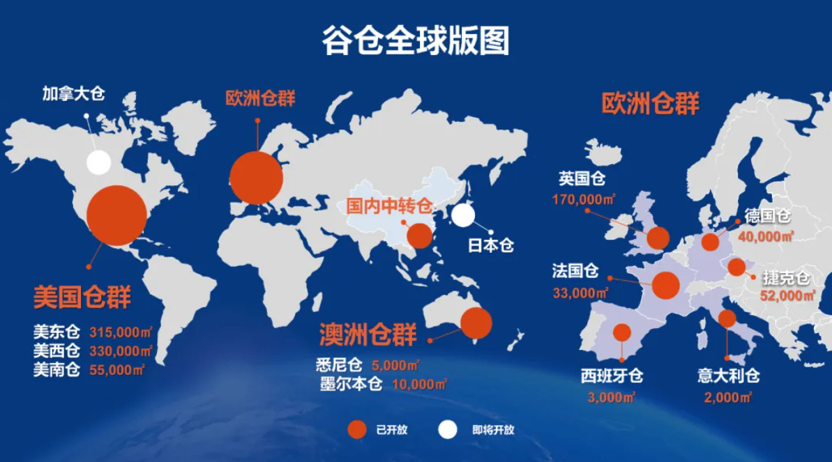 美國(guó)海外倉(cāng)有哪些價(jià)格如何？FBA海外倉(cāng)、美國(guó)亞馬遜海外倉(cāng)、深圳巴西海外倉(cāng)庫(kù)、海外倉(cāng)是啥意思、海外倉(cāng)一件代發(fā)平臺(tái)、海外倉(cāng)怎么收費(fèi)標(biāo)準(zhǔn)、海外倉(cāng)是如何運(yùn)作的、海外倉(cāng)操作流程、海外倉(cāng)系統(tǒng)、海外倉(cāng)的作用、海外倉(cāng)分銷平臺(tái)有哪些、海外倉(cāng)和fba倉(cāng)的區(qū)別、海外倉(cāng)發(fā)貨需要干線運(yùn)輸嗎、海外倉(cāng)是啥意思、美國(guó)海外倉(cāng)一件代發(fā)平臺(tái)、美國(guó)海外倉(cāng)怎么收費(fèi)標(biāo)準(zhǔn)、美國(guó)海外倉(cāng)是什么意思、馬來西亞海外倉(cāng)、海外倉(cāng)分銷、做海外倉(cāng)要多少成本、中國(guó)哪些企業(yè)有海外倉(cāng)、跨境海外倉(cāng)有哪些、谷倉(cāng)海外倉(cāng)、海外倉(cāng)的優(yōu)勢(shì)