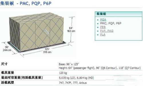 航空貨運(yùn)公司 空運(yùn)貨物追蹤 國際空港代碼查詢 空運(yùn)費(fèi)用計算 空運(yùn)提單查詢 空運(yùn)價格查詢 航空貨運(yùn) 空運(yùn)費(fèi)用  國際空運(yùn)價格查詢